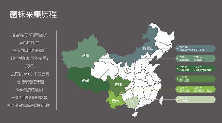 1574833935147519.jpg 采集歷程.jpg